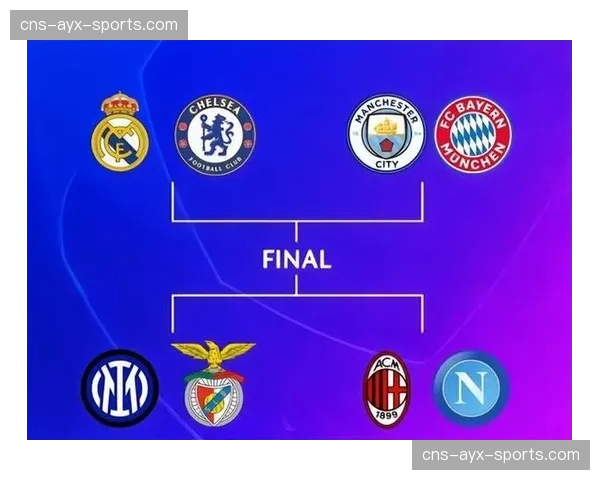 尤文图斯重返欧冠区的可能性评估